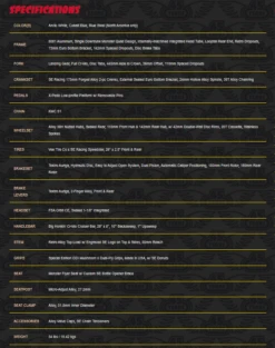 Se-bikes SE Bikes Monster Quad 29-inch+ 11 Se-bikes SE Bikes Monster Quad 29-inch+ -Specialized Shop MonsterQuadSpecs1